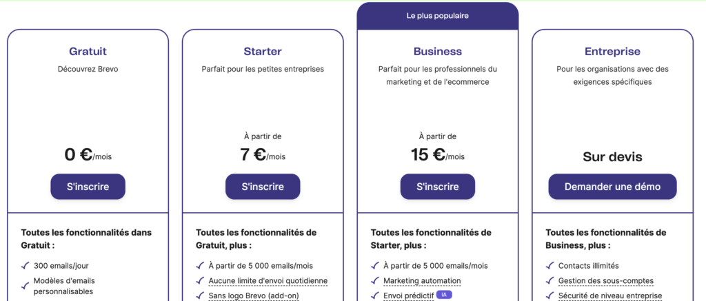 tarifs de brevo pour e-mailing